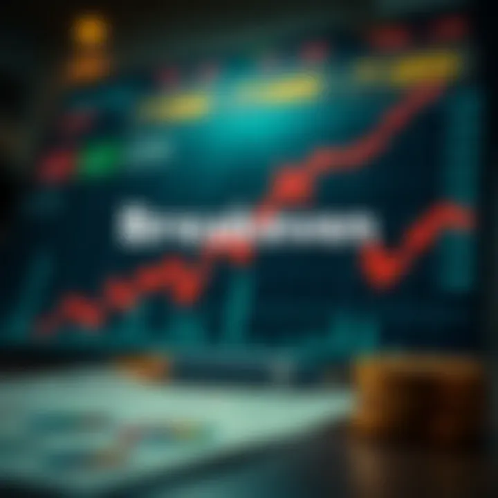 Magnificent Mastering the Breakeven Point Analysis