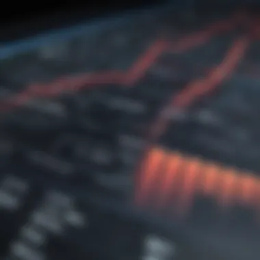 Graph Showing ASX Trading Statistics Graph showing ASX trading statistics