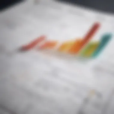 A strategic plan laid out with charts and graphs indicating domain investment potential.