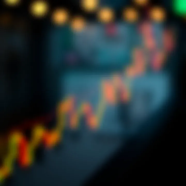 Understanding Bull Candles: An In-Depth Analysis Summary