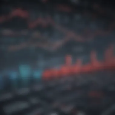 Visual representation of mean, median, and standard deviation in financial data