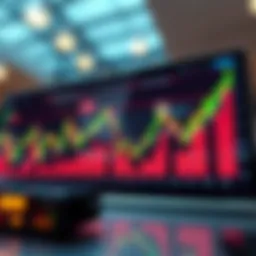 An overview of a stock market chart displaying trends