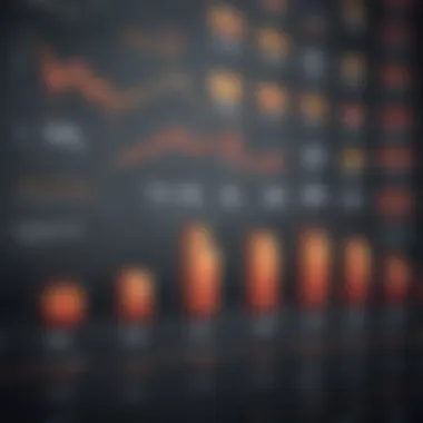 Market Reactions to Stock Splits Graph illustrating market reactions to stock splits